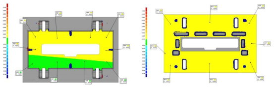 고정측 Holder 상측면 및 하측면의 정밀도 분포