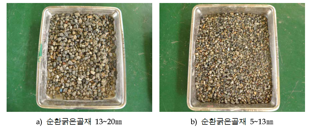 콘크리트용 순환골재