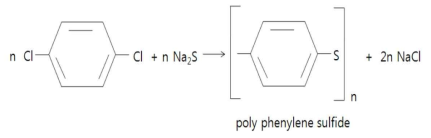 Chemical structures of PPS