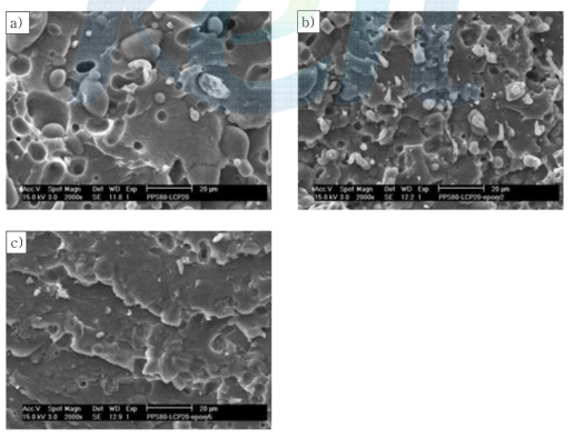 PPS/LCP 80/20 blend의 COMe 함량별 SEM