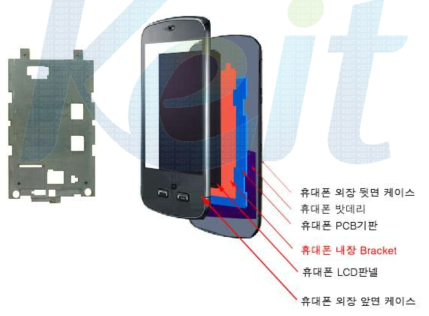 휴대폰 내장 마그네슘 Bracket사진과 구조도