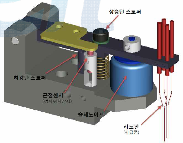 정전용량 검사 unit 개념도