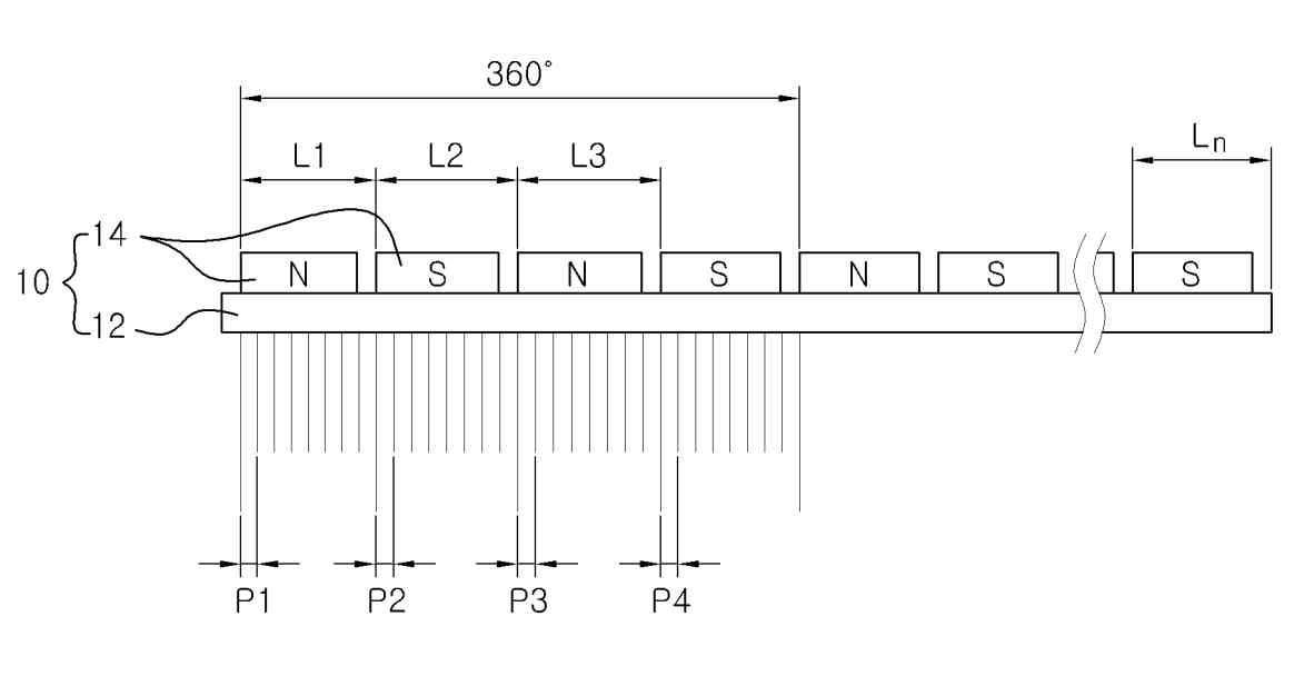 Linear Motor Magnetic Track