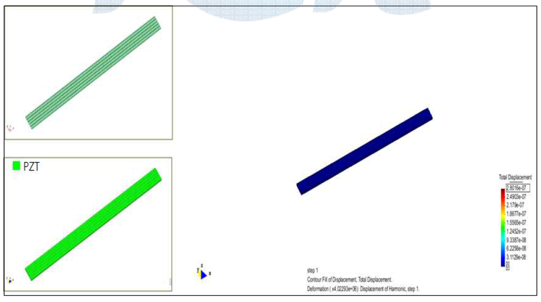 Actuator 시료 Simulation