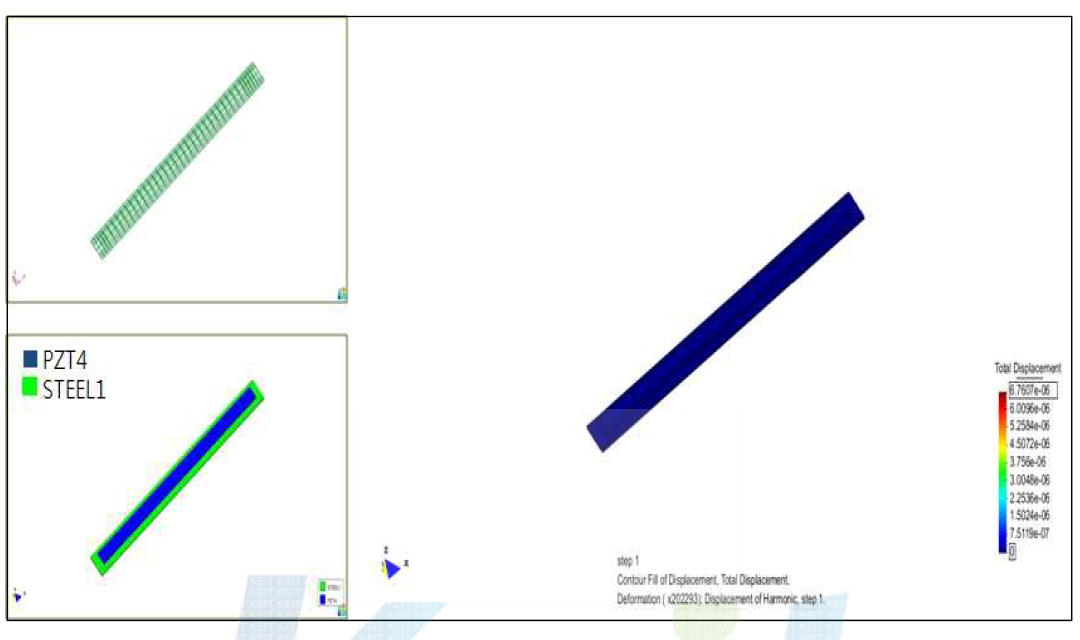 Unimorph Type Actuator Simulation