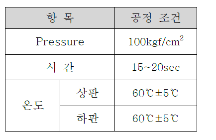 Stacking M/C setting 조건