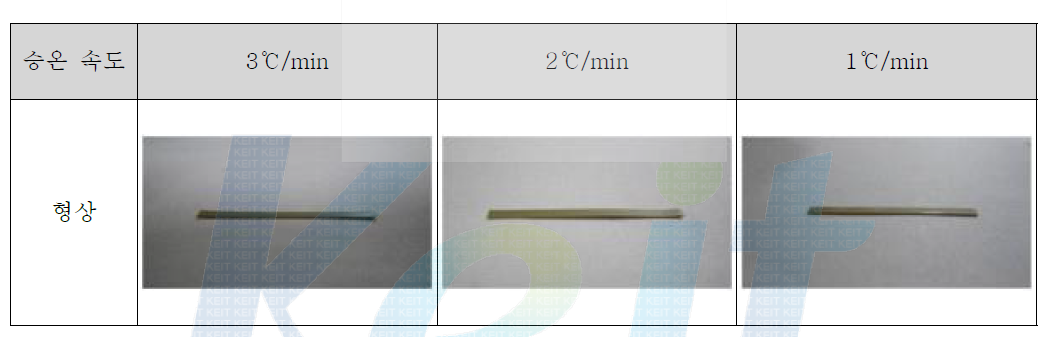 승온 속도 별 소성 후 시료 형상