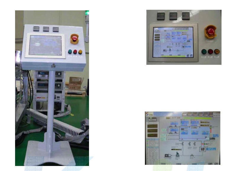 Stand alone type touch panel Unt