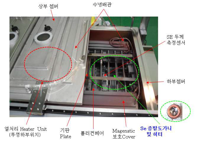 Selenization Chamber System 내부