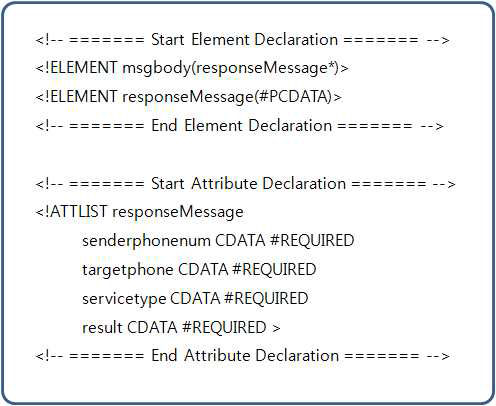 SMS Result DTD