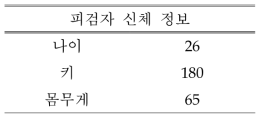 피검자 신체 정보