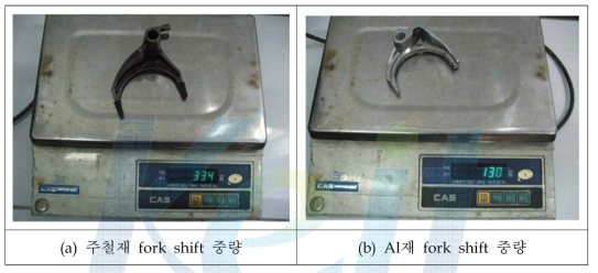 Fork shift 중량 비교