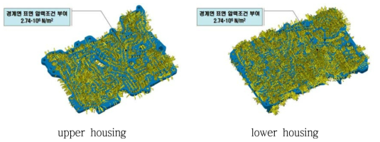 slide housing의 내부응력 분포 조건