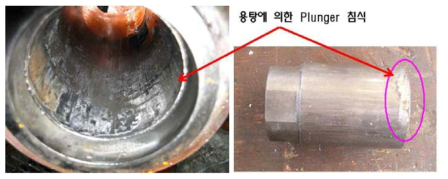 일반 플런저시스템에서의 용탕침투