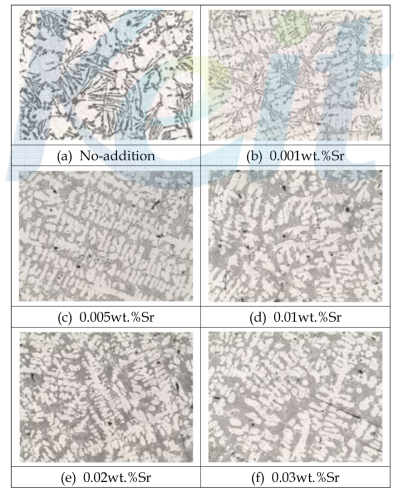 Sr 첨가에 따른 Al-Si 합금의 미세조직 변화