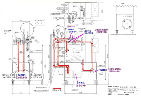 진공금형냉각 system 설계도면