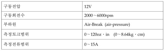 BLDC모터 구동토크측정시스템 사양