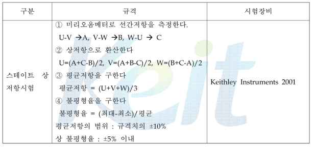 상저항 시험규격 및 장비