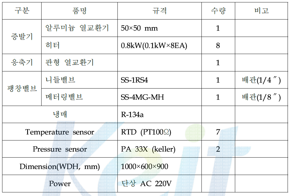 성능시험기 본체 사양