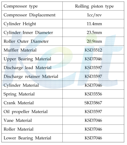 롤링피스톤 컴프레서 압축부 설계사양 및 적용소재