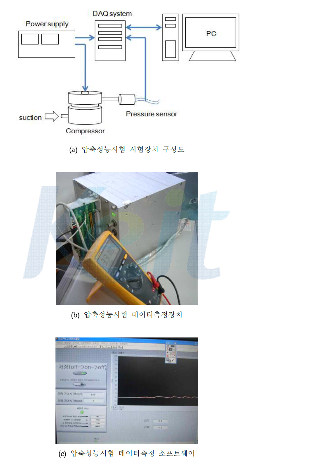 압축성능시험 시험장치