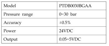 압력센서 사양