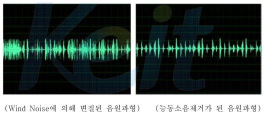 Wind Noise와 음성모듈을 통해 소음제거가 된 음원파형