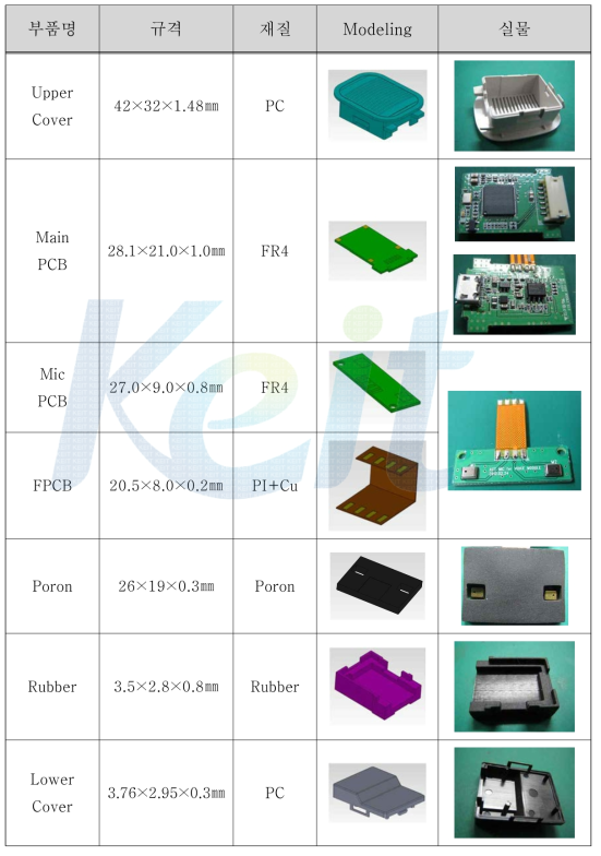 음성모듈 부품 규격 및 형상