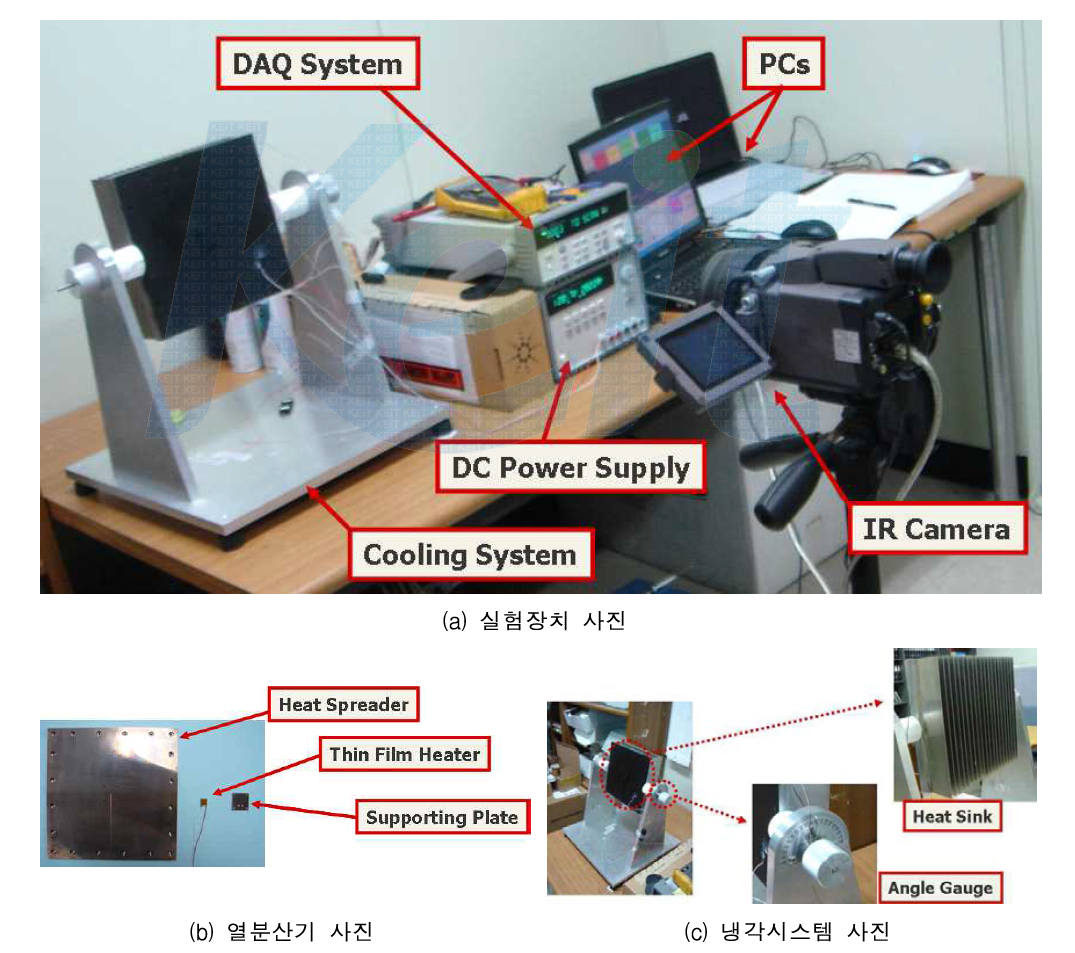 CPV 모듈 냉각시스템 성능 평가 장치 사진