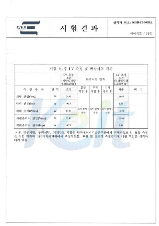 CPV 20W 태양전지 모듈 시험성적서-기계하중, 우박시험, 분무시험