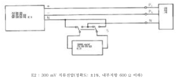 전극전위에 의한 감도변화의 시험회로(2)