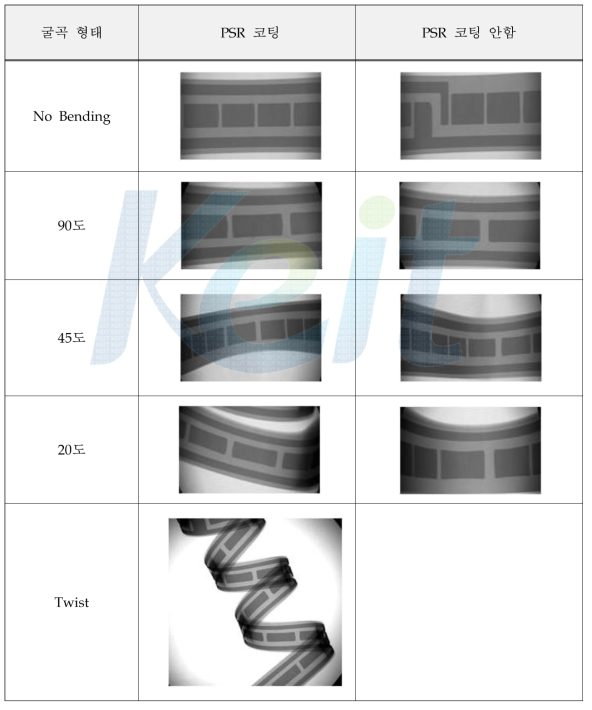 PTFE계 유전체를 적용한 방열기판의 굴곡 가공 이후 X-ray 검사 결과