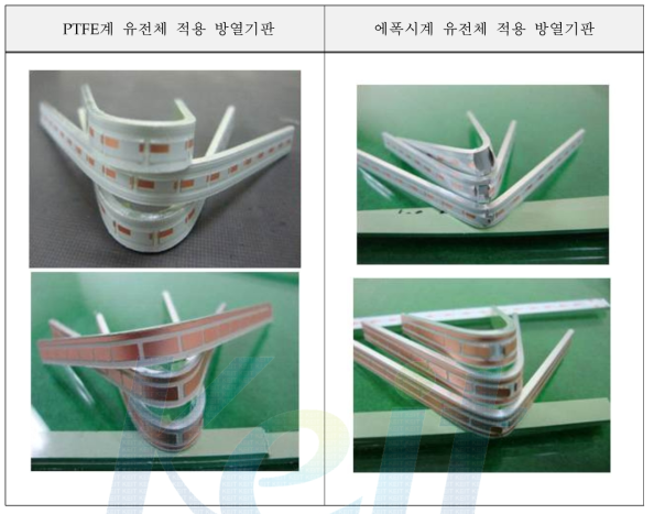 방열기판의 Bending 이후 외관 불량 관찰