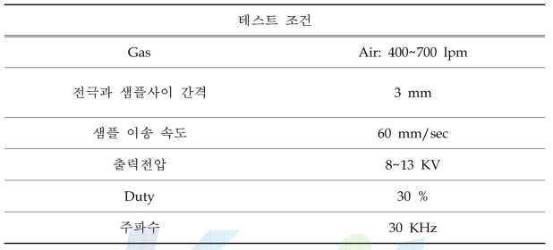 Air 분위기 테스트 조건.