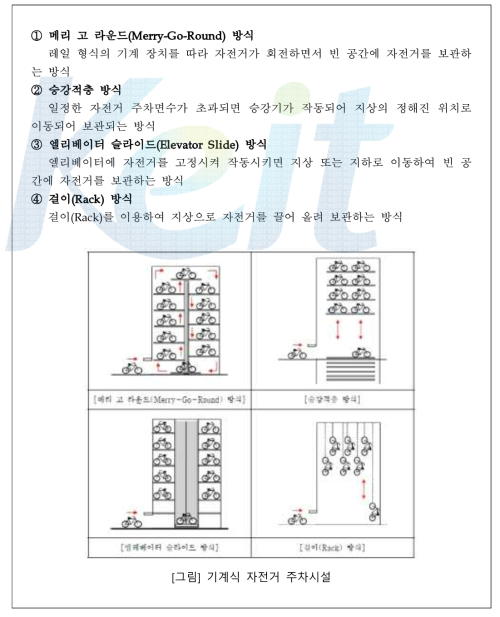 기계식 자전거 주차시설(예)