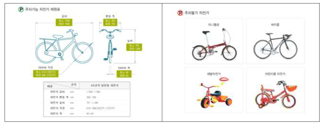 대구역 자전거 주차타워 주차안내