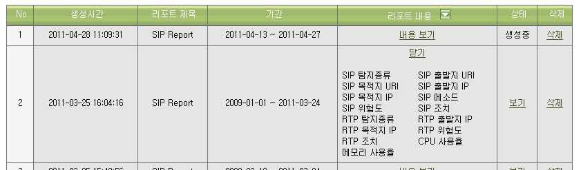 Report 화면