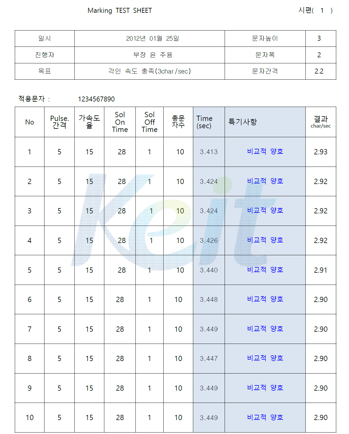 각인 속도 테스트 결과표