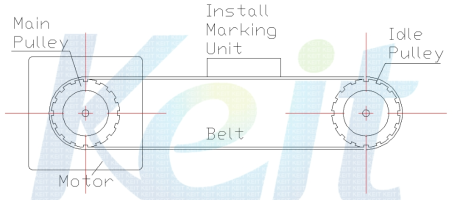 Timing Belt Type의 기본구조