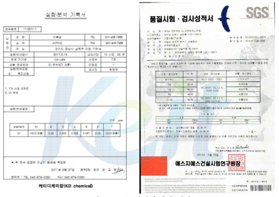 중금속용출시험 결과