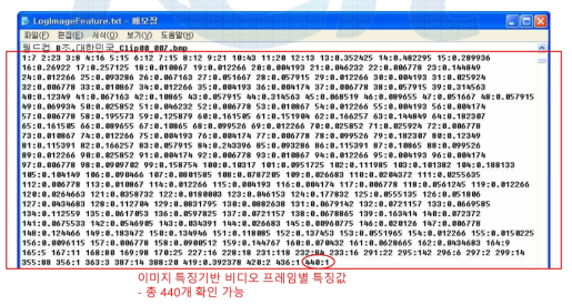 비디오 프레임 추출 특징값