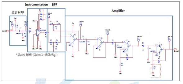 MIC Signal Detector , Band Pass Filter, Amplifier 회로도