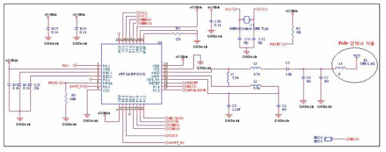 RF Nordic 회로도