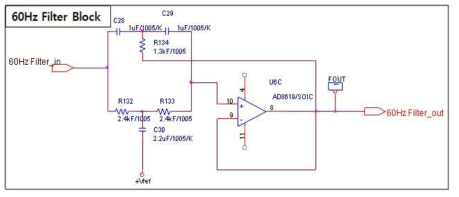 60Hz Filter 회로도