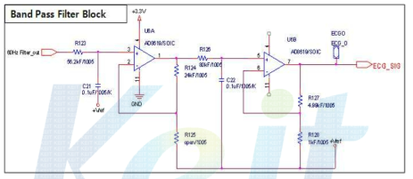 Band Pass Filter 회로도