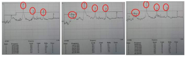 EMI Test-16kHz HORIZONTAL, VERTICAL