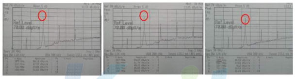 EMI Test-24kHz HORIZONTAL, VERTICAL