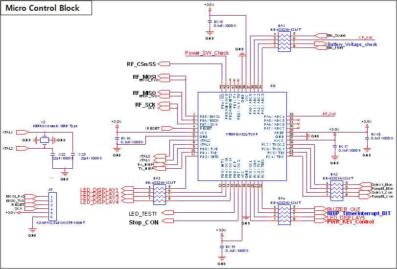 Main Micro Processor 회로도