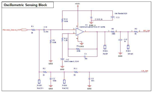 Oscillometric Sensing 회로도