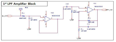 First LPF Amplifier 회로도